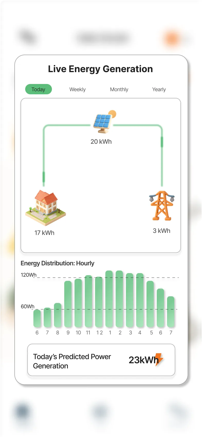 360watts app – bill tracking