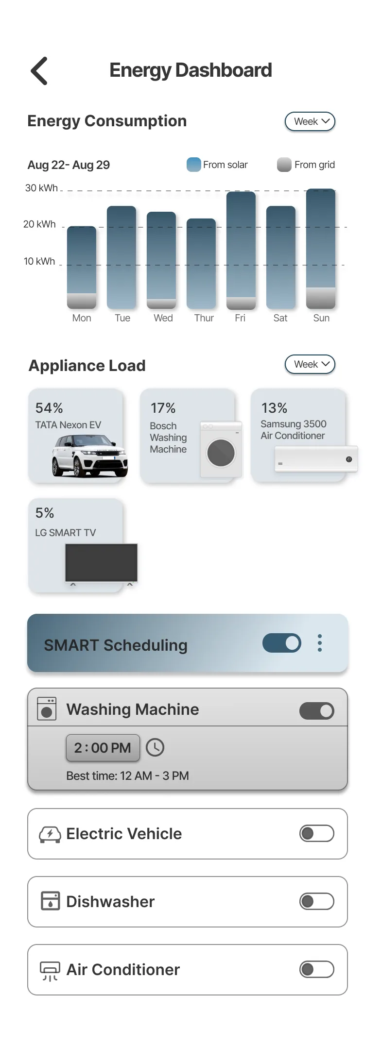 360watts app – smart device control