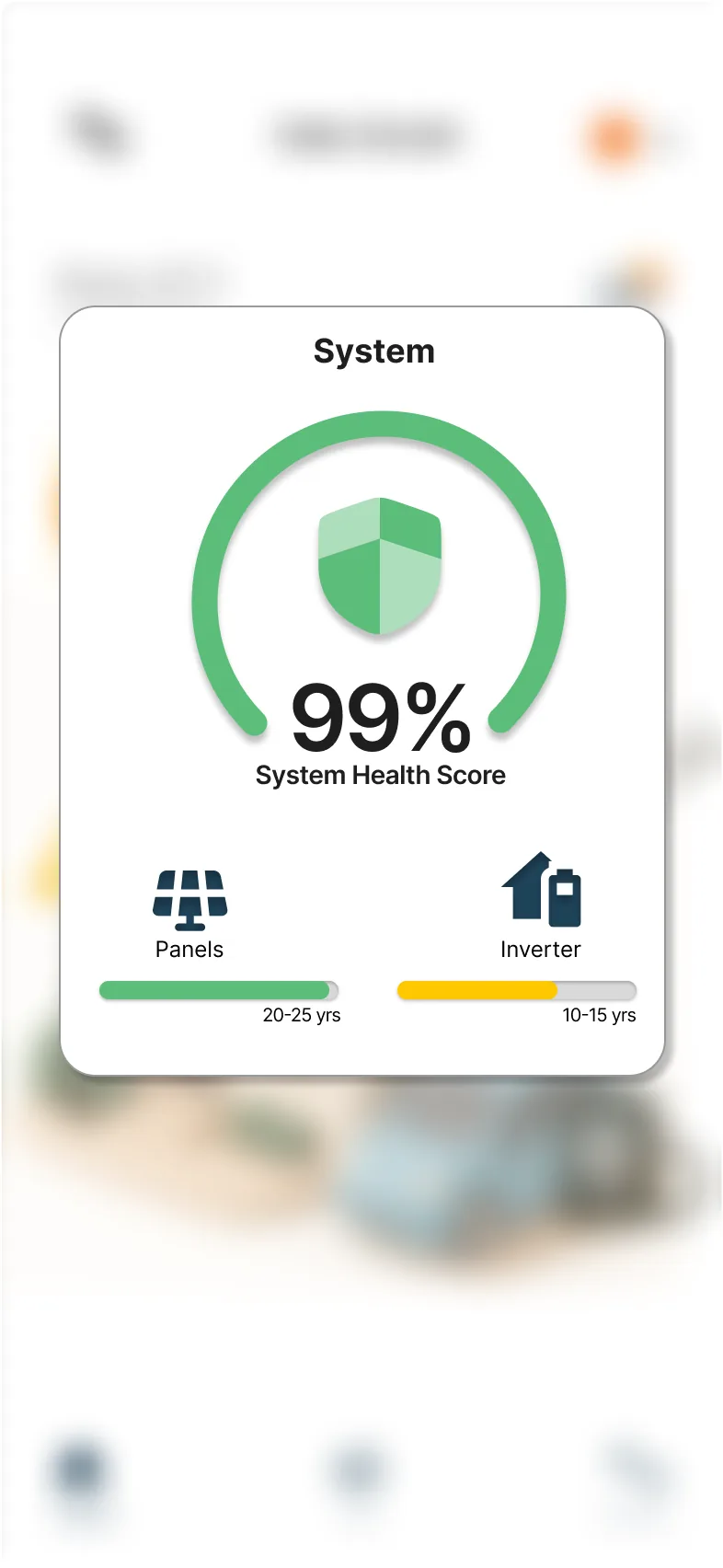 360watts app – real-time solar analytics